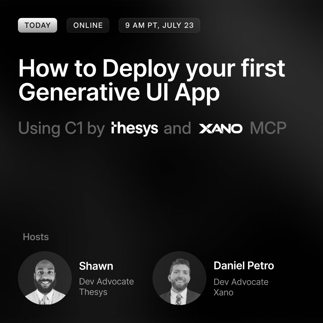AI-powered data visualization interface